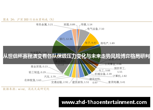 从世俱杯赛程演变看各队保级压力变化与未来走势风险博弈格局研判 从世俱杯赛程演变看各队保级压力变化与未来走势风险博弈格局研判