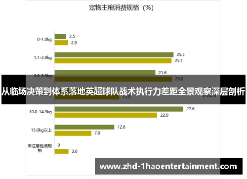 从临场决策到体系落地英超球队战术执行力差距全景观察深层剖析