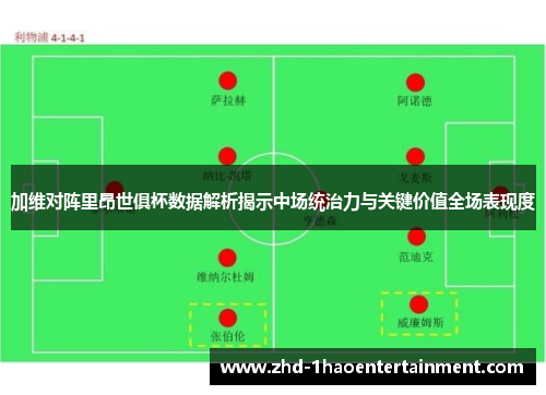 加维对阵里昂世俱杯数据解析揭示中场统治力与关键价值全场表现度