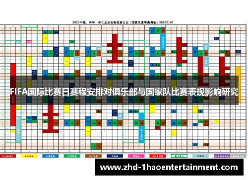 FIFA国际比赛日赛程安排对俱乐部与国家队比赛表现影响研究