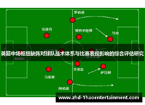 英超中场枢纽缺阵对球队战术体系与比赛表现影响的综合评估研究