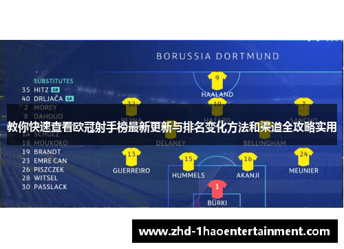 教你快速查看欧冠射手榜最新更新与排名变化方法和渠道全攻略实用