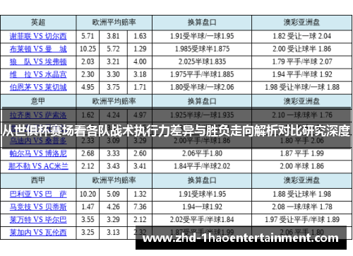 从世俱杯赛场看各队战术执行力差异与胜负走向解析对比研究深度 从世俱杯赛场看各队战术执行力差异与胜负走向解析对比研究深度