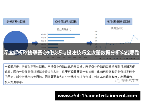 深度解析欧协联赛必知技巧与投注技巧全攻略数据分析实战思路