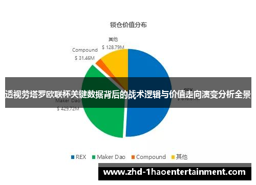 透视劳塔罗欧联杯关键数据背后的战术逻辑与价值走向演变分析全景 透视劳塔罗欧联杯关键数据背后的战术逻辑与价值走向演变分析全景