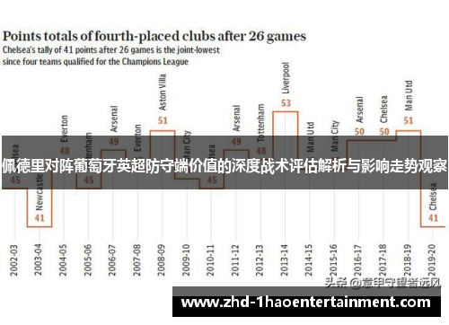 佩德里对阵葡萄牙英超防守端价值的深度战术评估解析与影响走势观察