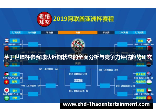 基于世俱杯参赛球队近期状态的全面分析与竞争力评估趋势研究